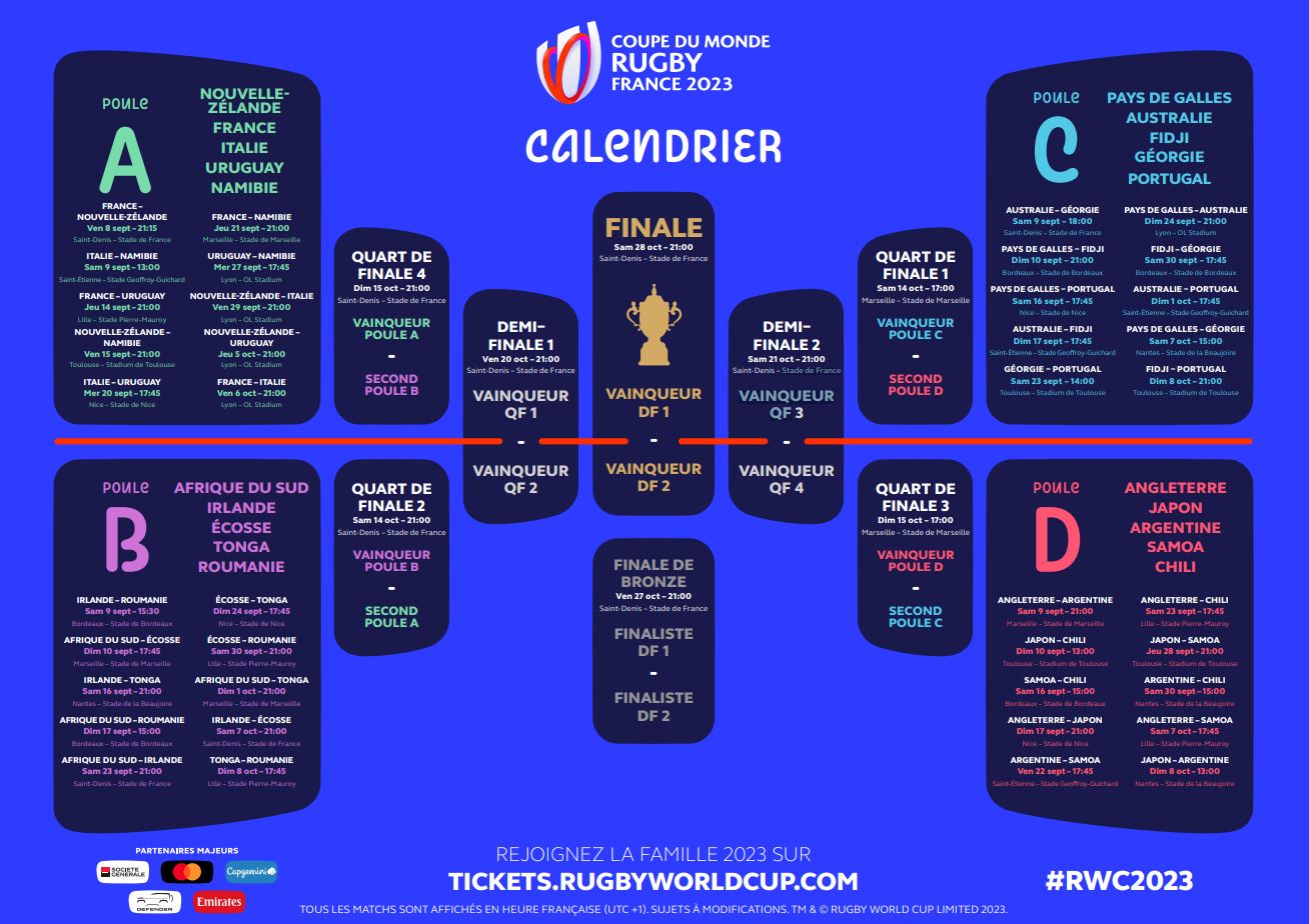 Calendrier de la Coupe du monde de rugby 2023